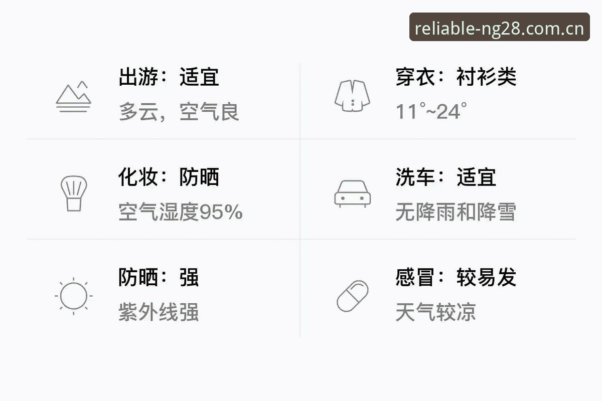 南宫28平台实用指南：掌握安卓版下载与注册的关键技巧