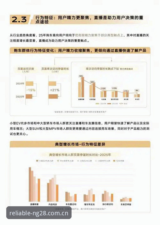 NG28体验评测 深度揭秘:NG28体验评测背后的2025行业新趋势